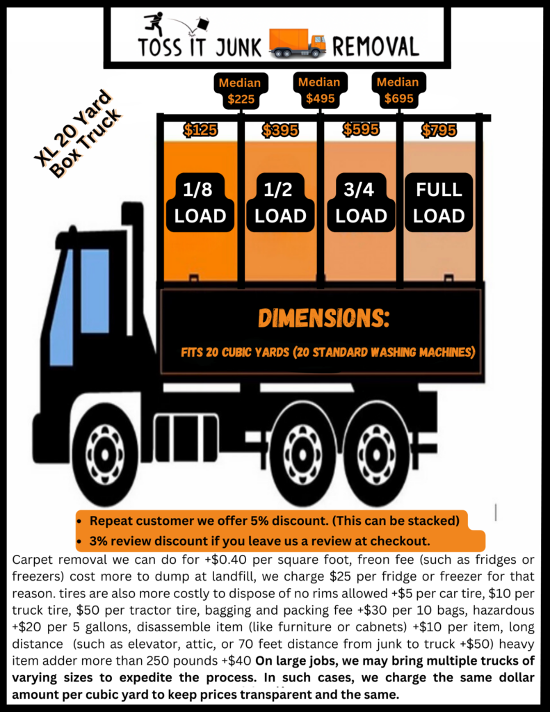 junk removal prices